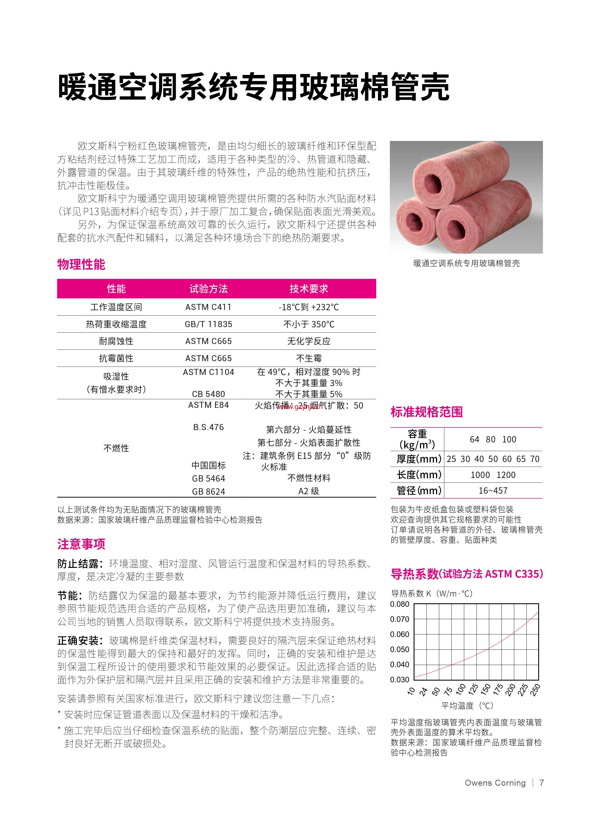 玻璃棉管壳